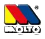 Moltó